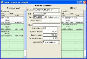 I dettagli sulle partite di merce