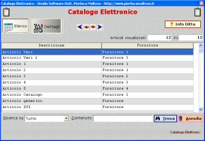 L'elenco degli articoli