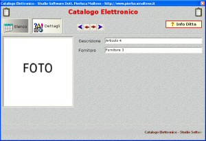 I dettagli del singolo articolo
