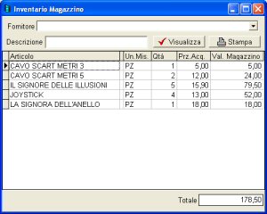 L'inventario